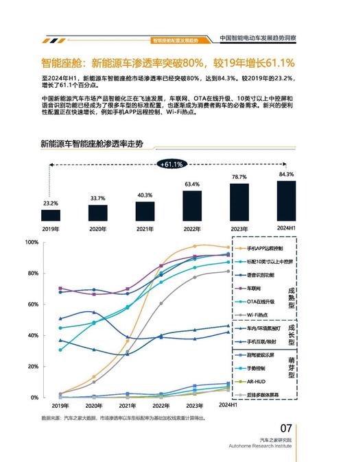 深圳罗湖区邦铭迈企业管理咨询起亚对未来市场的预测，名爵汽车品牌文化的传播